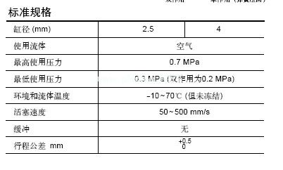 標準規(guī)格.JPG